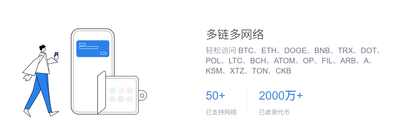 私钥安详
